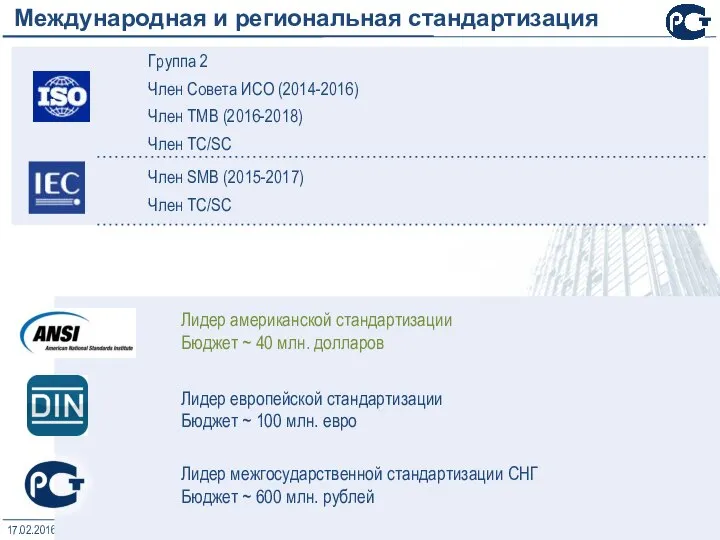 Международная и региональная стандартизация 17.02.2016