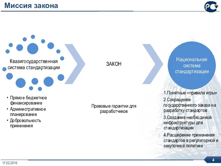 17.02.2016 Миссия закона