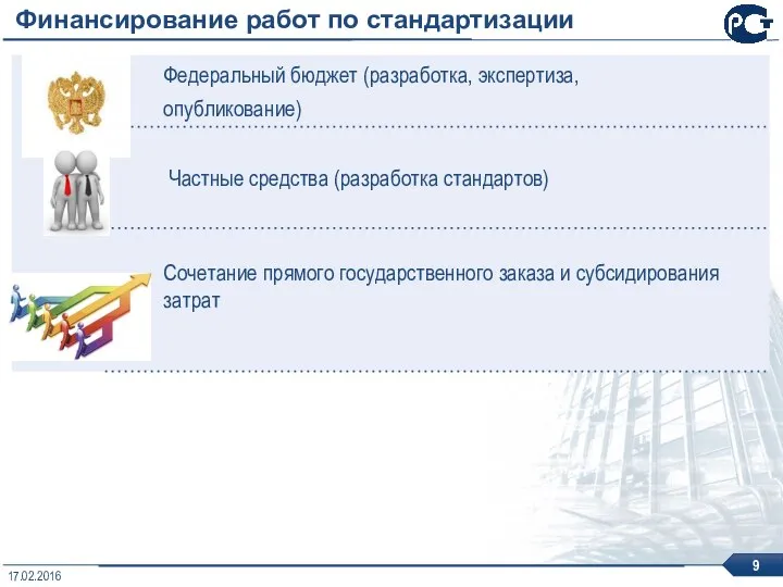 Финансирование работ по стандартизации 17.02.2016