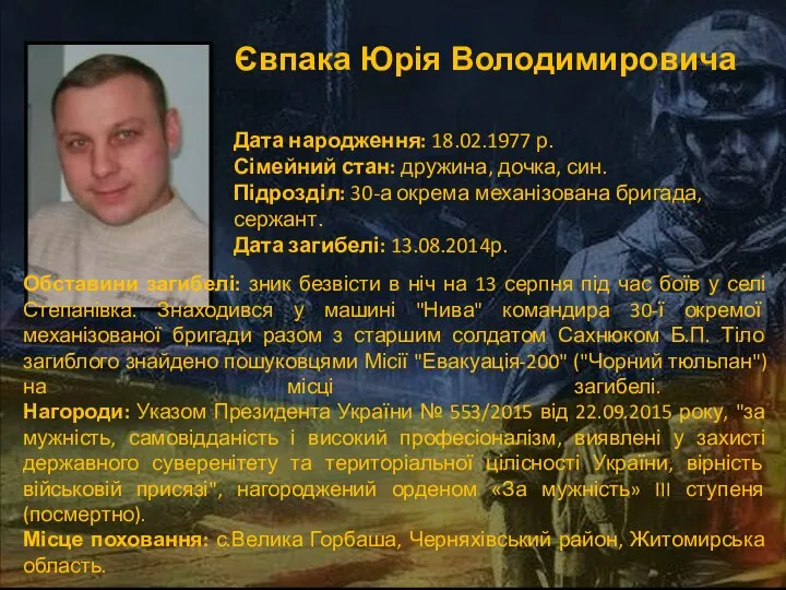 Євпака Юрія Володимировича Дата народження: 18.02.1977 р. Сімейний стан: дружина, дочка, син.