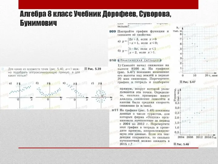 Алгебра 8 класс Учебник Дорофеев, Суворова, Бунимович