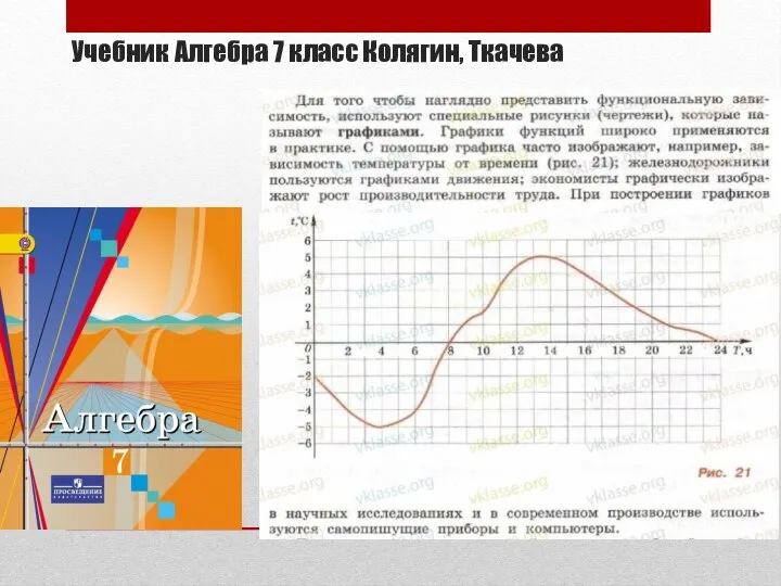 Учебник Алгебра 7 класс Колягин, Ткачева