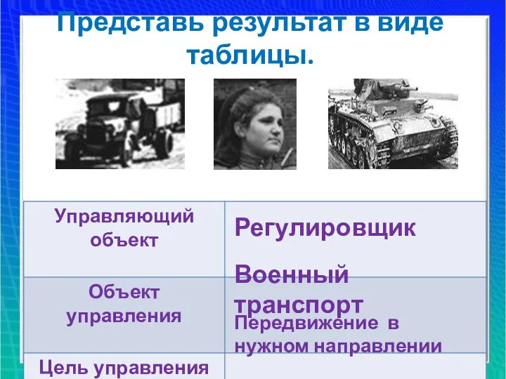 Представь результат в виде таблицы. Регулировщик Военный транспорт Передвижение в нужном направлении