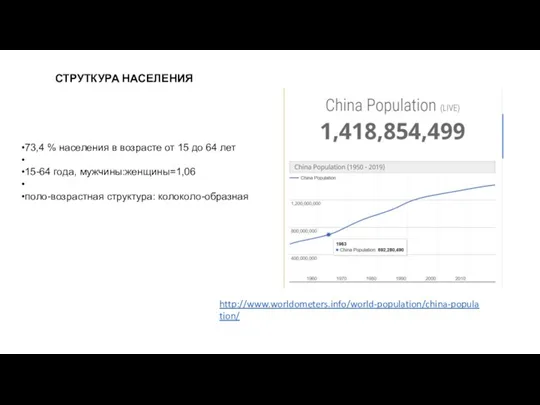 73,4 % населения в возрасте от 15 до 64 лет 15-64 года,