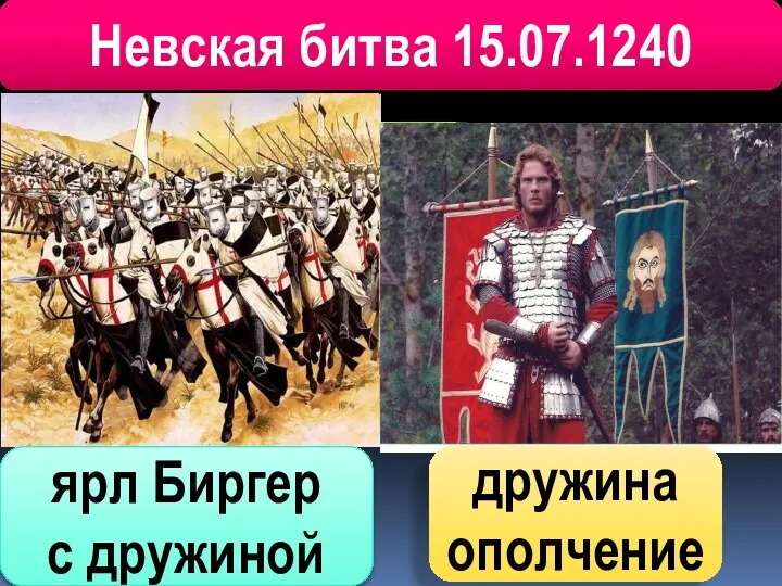 Невская битва 15.07.1240 участники ярл Биргер с дружиной дружина ополчение