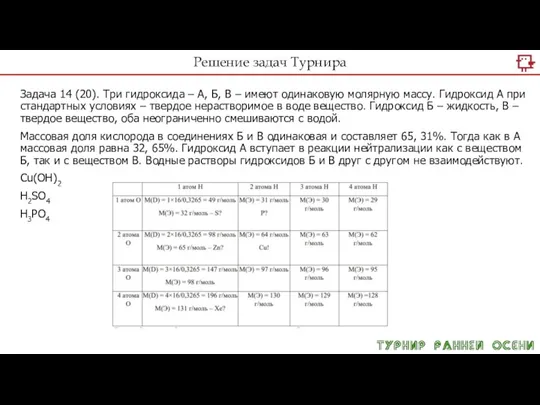 Решение задач Турнира Задача 14 (20). Три гидроксида – А, Б, В