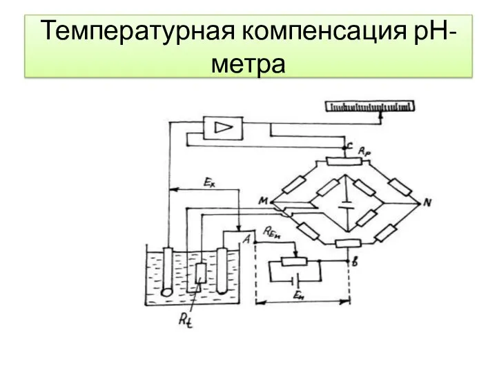 Температурная компенсация рН-метра