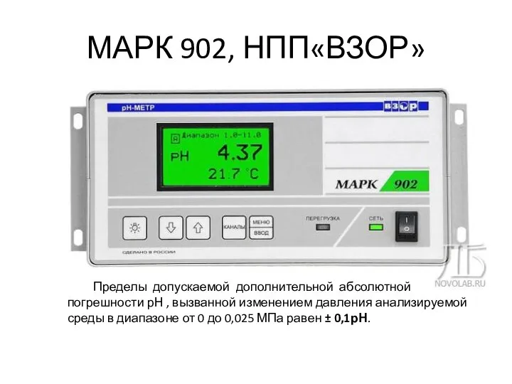 МАРК 902, НПП«ВЗОР» Пределы допускаемой дополнительной абсолютной погрешности рН , вызванной изменением