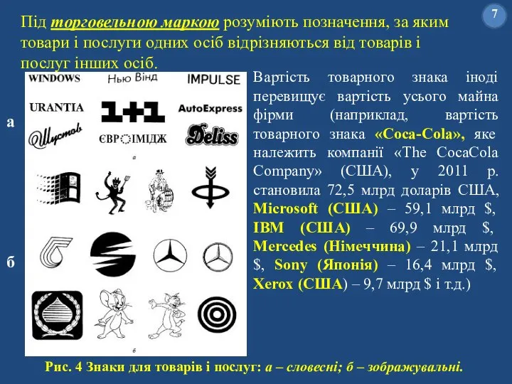 Під торговельною маркою розуміють позначення, за яким товари і послуги одних осіб