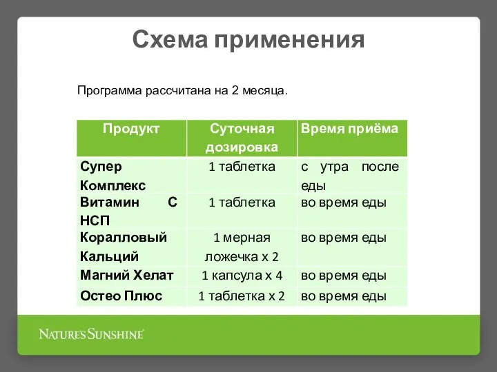 Схема применения Программа рассчитана на 2 месяца.