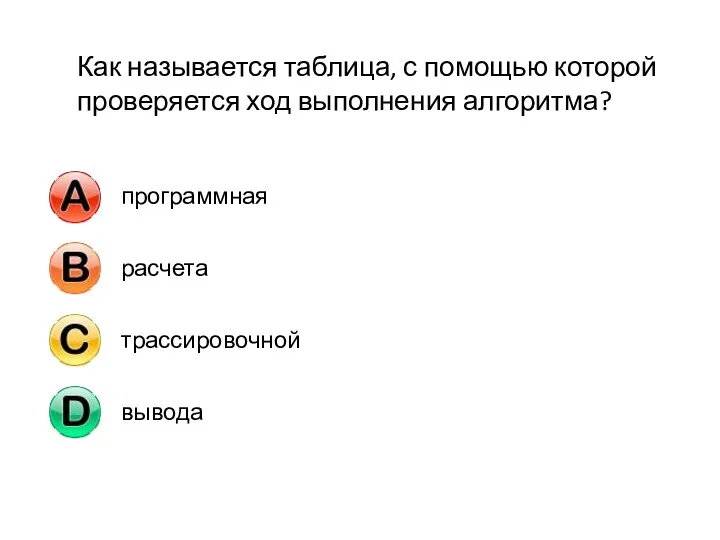 Как называется таблица, с помощью которой проверяется ход выполнения алгоритма?