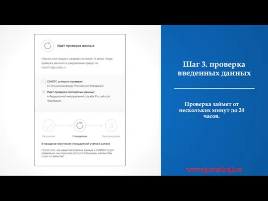 Шаг 3. проверка введенных данных Проверка займет от нескольких минут до 24 часов. www.gosuslugi.ru