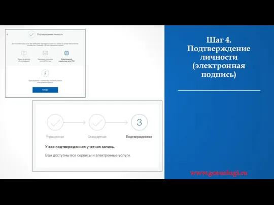 Шаг 4. Подтверждение личности (электронная подпись) www.gosuslugi.ru