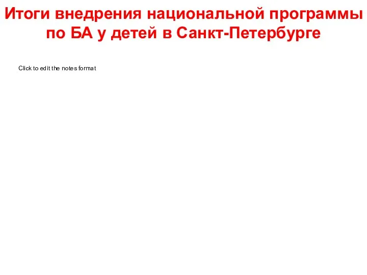 Итоги внедрения национальной программы по БА у детей в Санкт-Петербурге