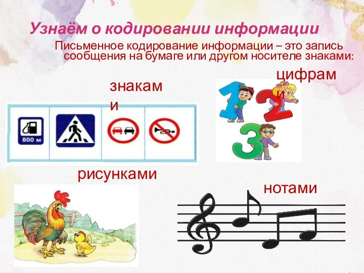 Письменное кодирование информации – это запись сообщения на бумаге или другом носителе