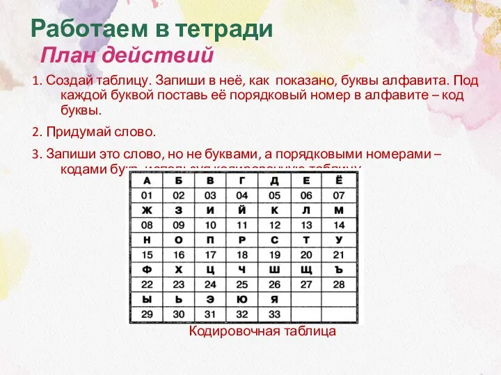 Работаем в тетради 1. Создай таблицу. Запиши в неё, как показано, буквы