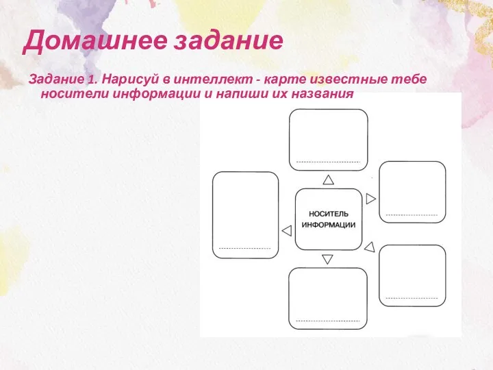 Домашнее задание Задание 1. Нарисуй в интеллект - карте известные тебе носители