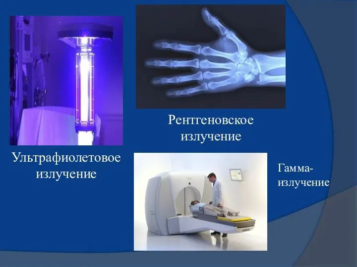 Ультрафиолетовое излучение Рентгеновское излучение Гамма-излучение