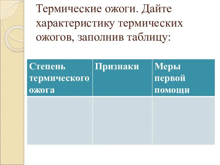 Термические ожоги. Дайте характеристику термических ожогов, заполнив таблицу: