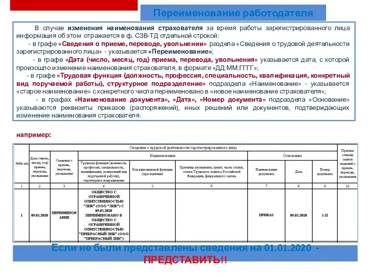 В случае изменения наименования страхователя за время работы зарегистрированного лица информация об