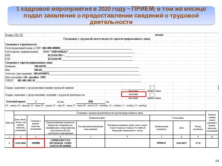 1 кадровое мероприятие в 2020 году – ПРИЕМ; в том же месяце