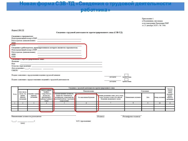 Новая форма СЗВ-ТД «Сведения о трудовой деятельности работника»