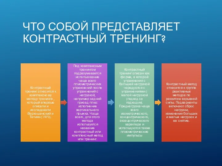 ЧТО СОБОЙ ПРЕДСТАВЛЯЕТ КОНТРАСТНЫЙ ТРЕНИНГ?