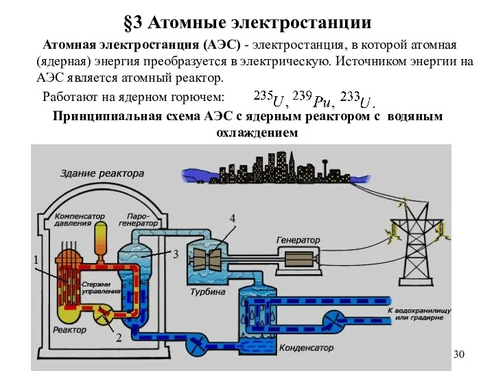 §3 Атомные электростанции Атомная электростанция (АЭС) - электростанция, в которой атомная (ядерная)