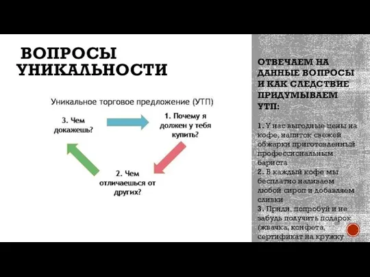 ВОПРОСЫ УНИКАЛЬНОСТИ ОТВЕЧАЕМ НА ДАННЫЕ ВОПРОСЫ И КАК СЛЕДСТВИЕ ПРИДУМЫВАЕМ УТП: 1.