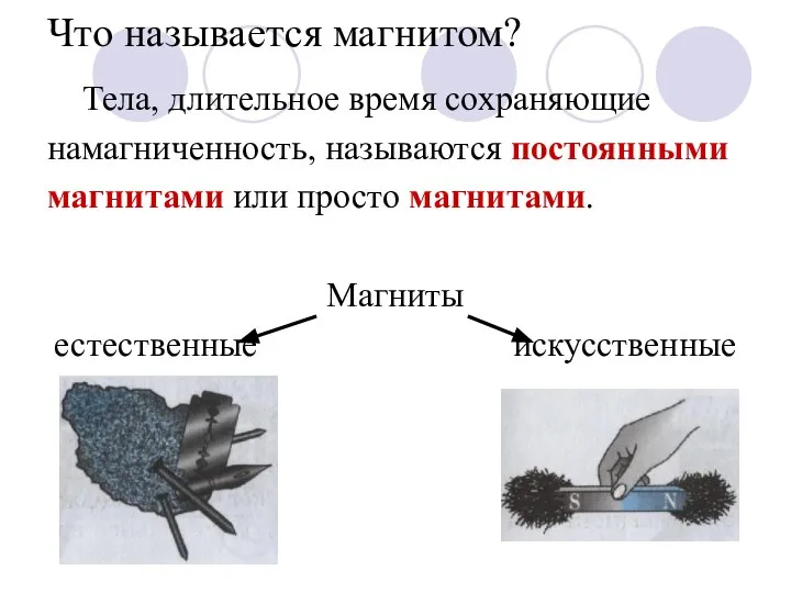 Что называется магнитом? Тела, длительное время сохраняющие намагниченность, называются постоянными магнитами или