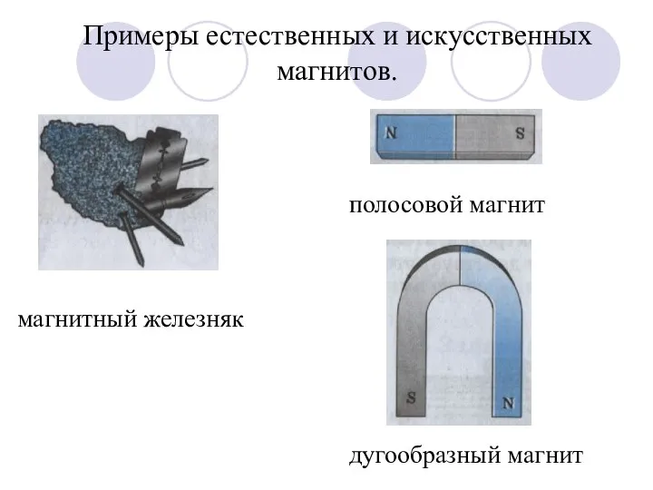 Примеры естественных и искусственных магнитов. магнитный железняк полосовой магнит дугообразный магнит