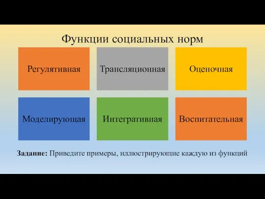 Функции социальных норм Задание: Приведите примеры, иллюстрирующие каждую из функций