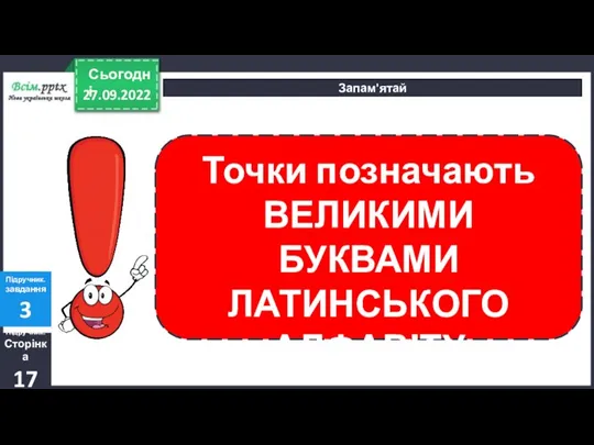 27.09.2022 Сьогодні Запам'ятай Точки позначають ВЕЛИКИМИ БУКВАМИ ЛАТИНСЬКОГО АЛФАВІТУ Підручник. Сторінка 17 Підручник. завдання 3