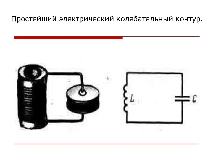 Простейший электрический колебательный контур.