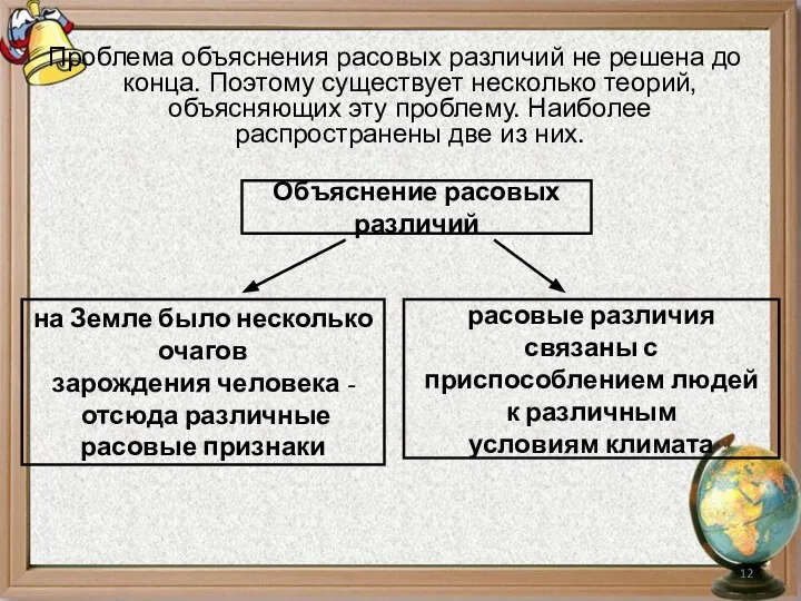 Проблема объяснения расовых различий не решена до конца. Поэтому существует несколько теорий,