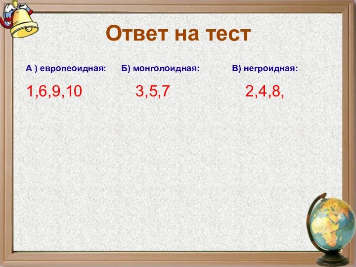 Ответ на тест А ) европеоидная: Б) монголоидная: В) негроидная: 1,6,9,10 3,5,7 2,4,8,