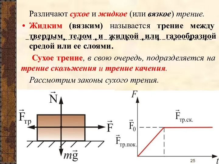 Различают сухое и жидкое (или вязкое) трение. Жидким (вязким) называется трение между