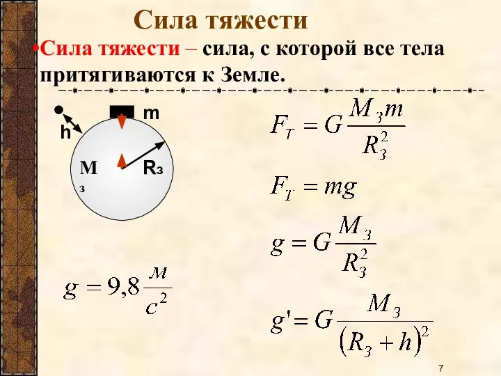 Сила тяжести Сила тяжести – сила, с которой все тела притягиваются к Земле.