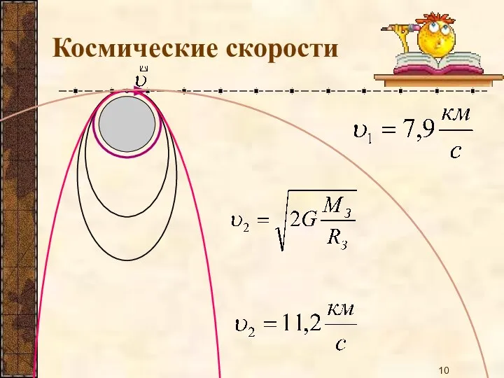 Космические скорости