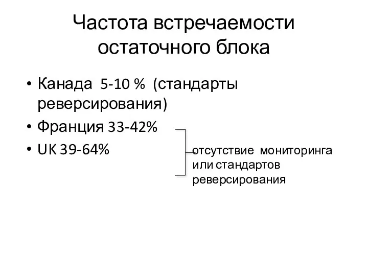 Частота встречаемости остаточного блока Канада 5-10 % (стандарты реверсирования) Франция 33-42% UK