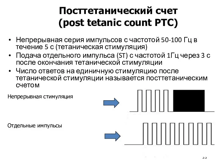 Непрерывная серия импульсов с частотой 50-100 Гц в течение 5 с (тетаническая