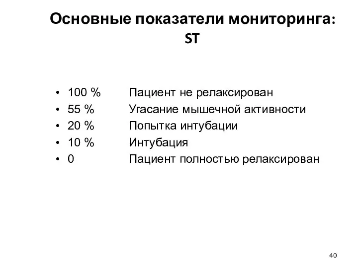 Основные показатели мониторинга: ST 100 % 55 % 20 % 10 %