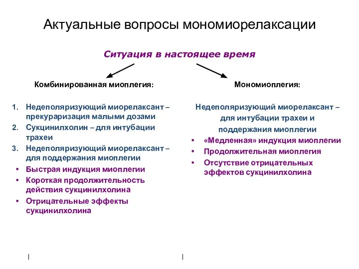 Актуальные вопросы мономиорелаксации Комбинированная миоплегия: Недеполяризующий миорелаксант – прекураризация малыми дозами Сукцинилхолин