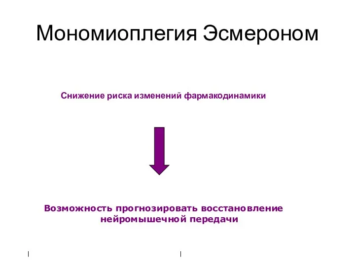 Мономиоплегия Эсмероном Снижение риска изменений фармакодинамики | | Возможность прогнозировать восстановление нейромышечной передачи