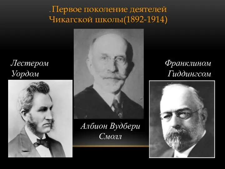 . Первое поколение деятелей Чикагской школы(1892-1914) Албион Вудбери Смолл Франклином Гиддингсом Лестером Уордом