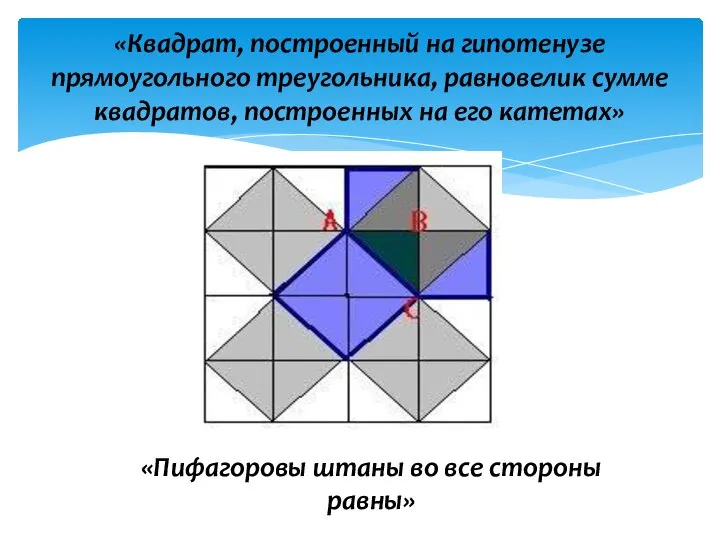 «Квадрат, построенный на гипотенузе прямоугольного треугольника, равновелик сумме квадратов, построенных на его