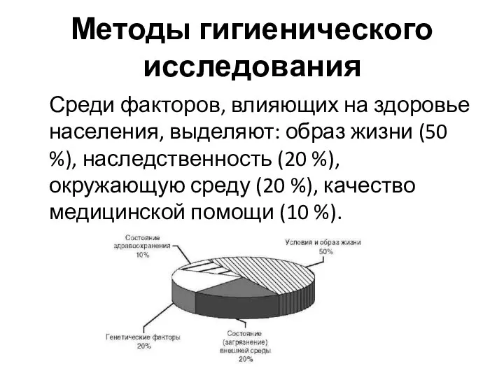 Методы гигиенического исследования Среди факторов, влияющих на здоровье населения, выделяют: образ жизни