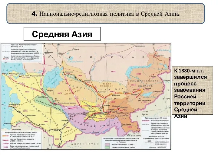 Средняя Азия 4. Национально-религиозная политика в Средней Азии. К 1880-м г.г. завершился