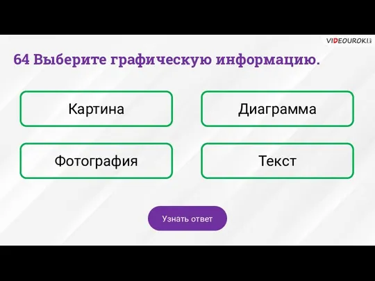64 Выберите графическую информацию. Картина Диаграмма Фотография Текст Узнать ответ