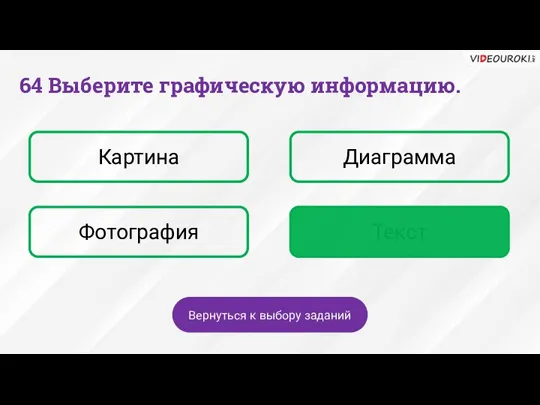 64 Выберите графическую информацию. Картина Диаграмма Фотография Текст Вернуться к выбору заданий